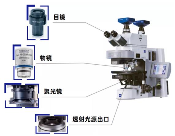 定安蔡司定安光学显微镜